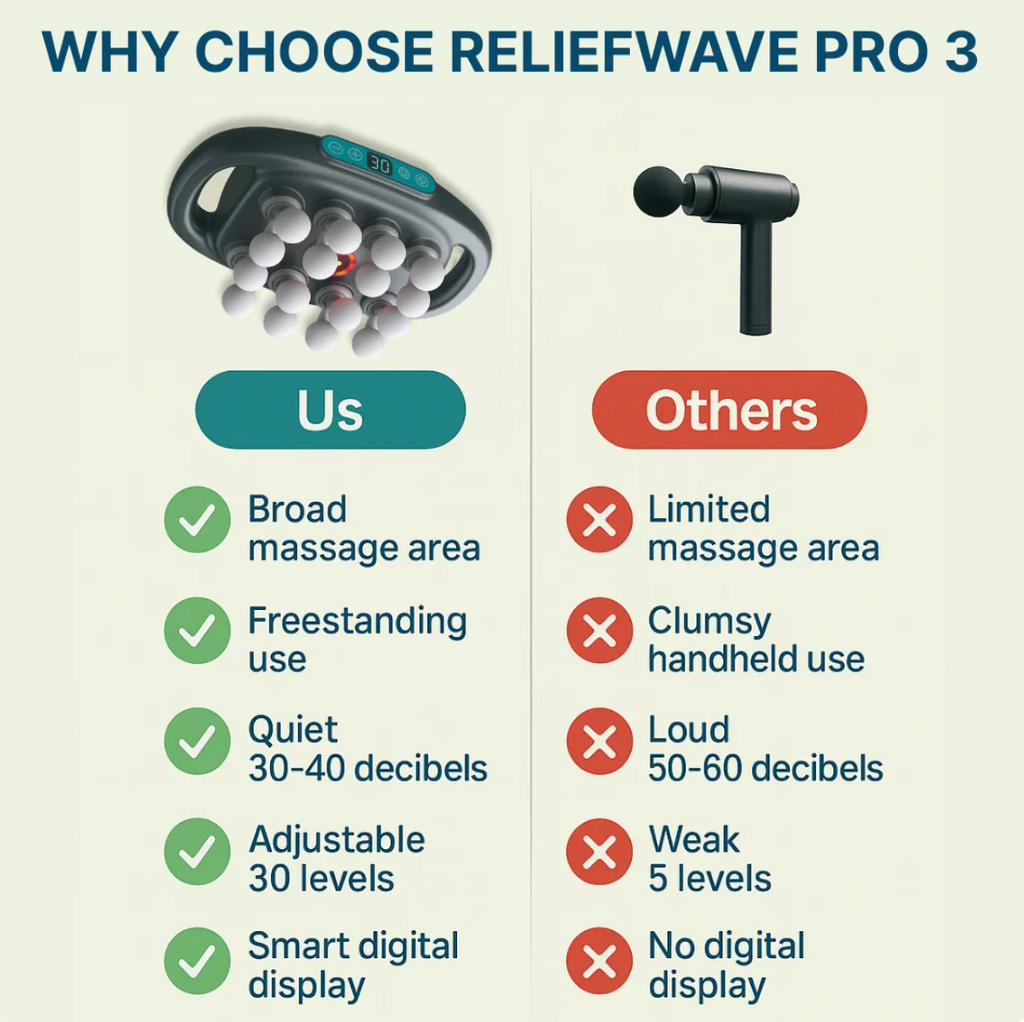 PulseThera Pro 2.0
