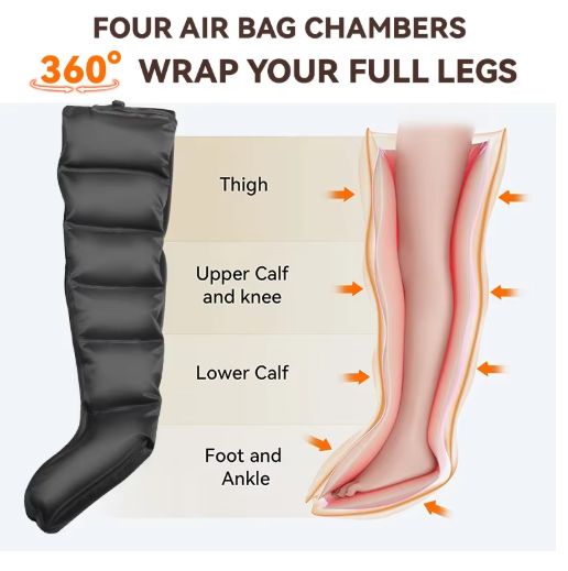 Leg Compression Massager